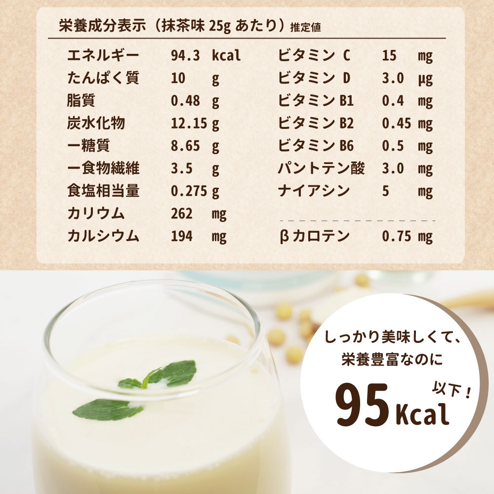 フォーミュラ1プロテインご愛用者様にオススメのナイスプロテイン2