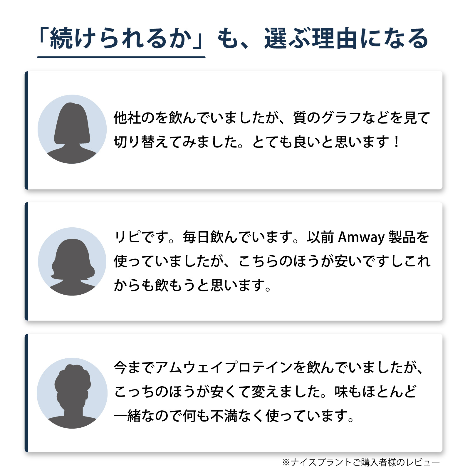 アイナチュラ社ナイスプラントをご購入いただいた方からこんなお声をいただいています