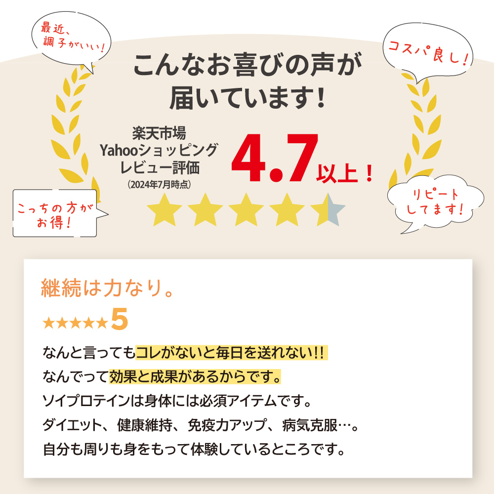 アイナチュラ社ナイスプラントは楽天やYahooショッピングで評価4.7以上をいただきました