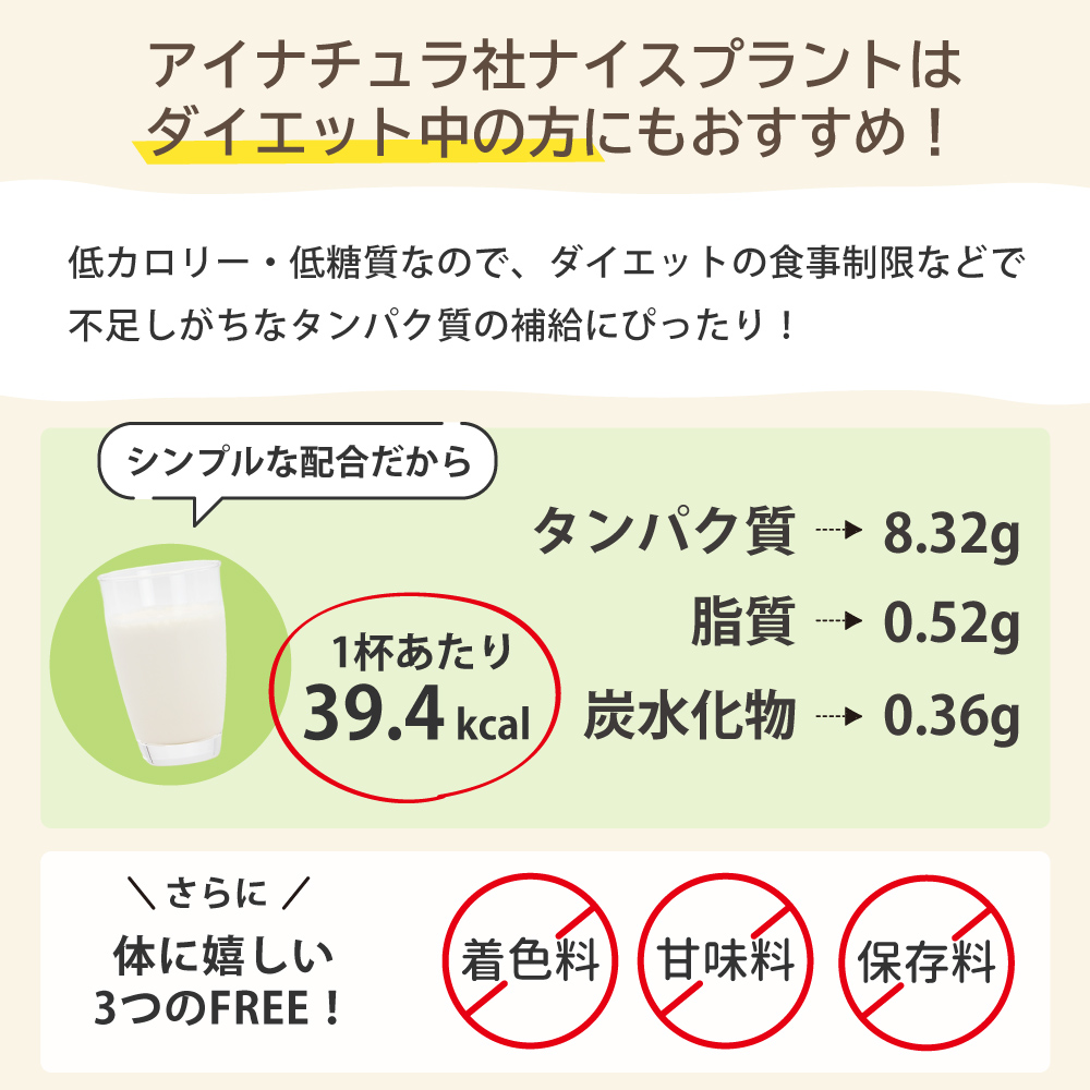 アイナチュラ社ナイスプラントはダイエット中の方にもおすすめです