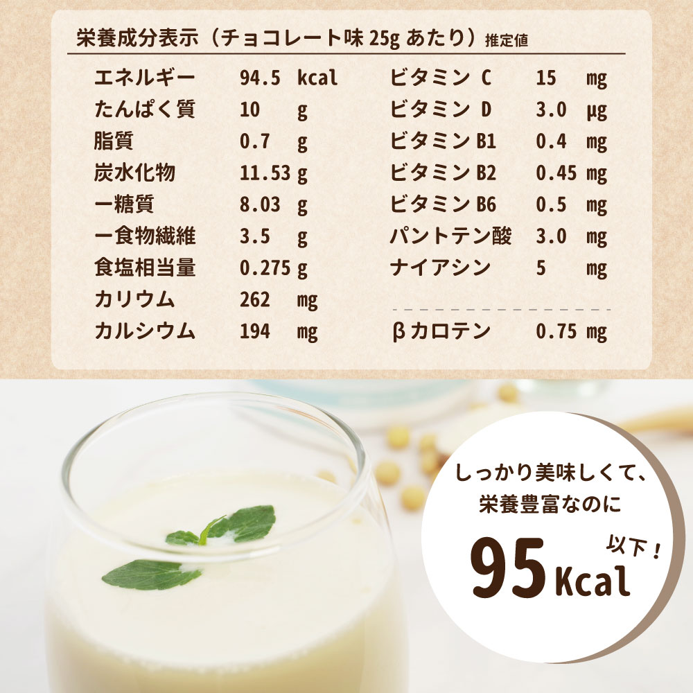 フォーミュラ1プロテインご愛用者様にオススメのナイスプロテイン2
