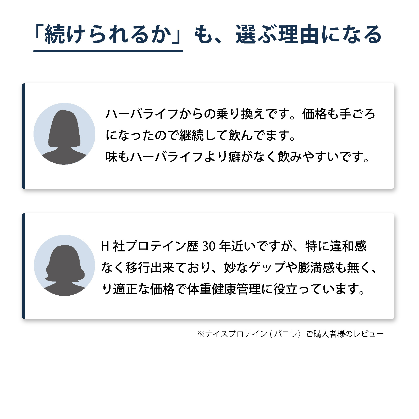 アイナチュラプレミアム ナイスプロテイン（バニラ）の購入者レビュー。ハーバライフからの乗り換え、価格の続けやすさ、味の飲みやすさや使用感についての口コミを掲載