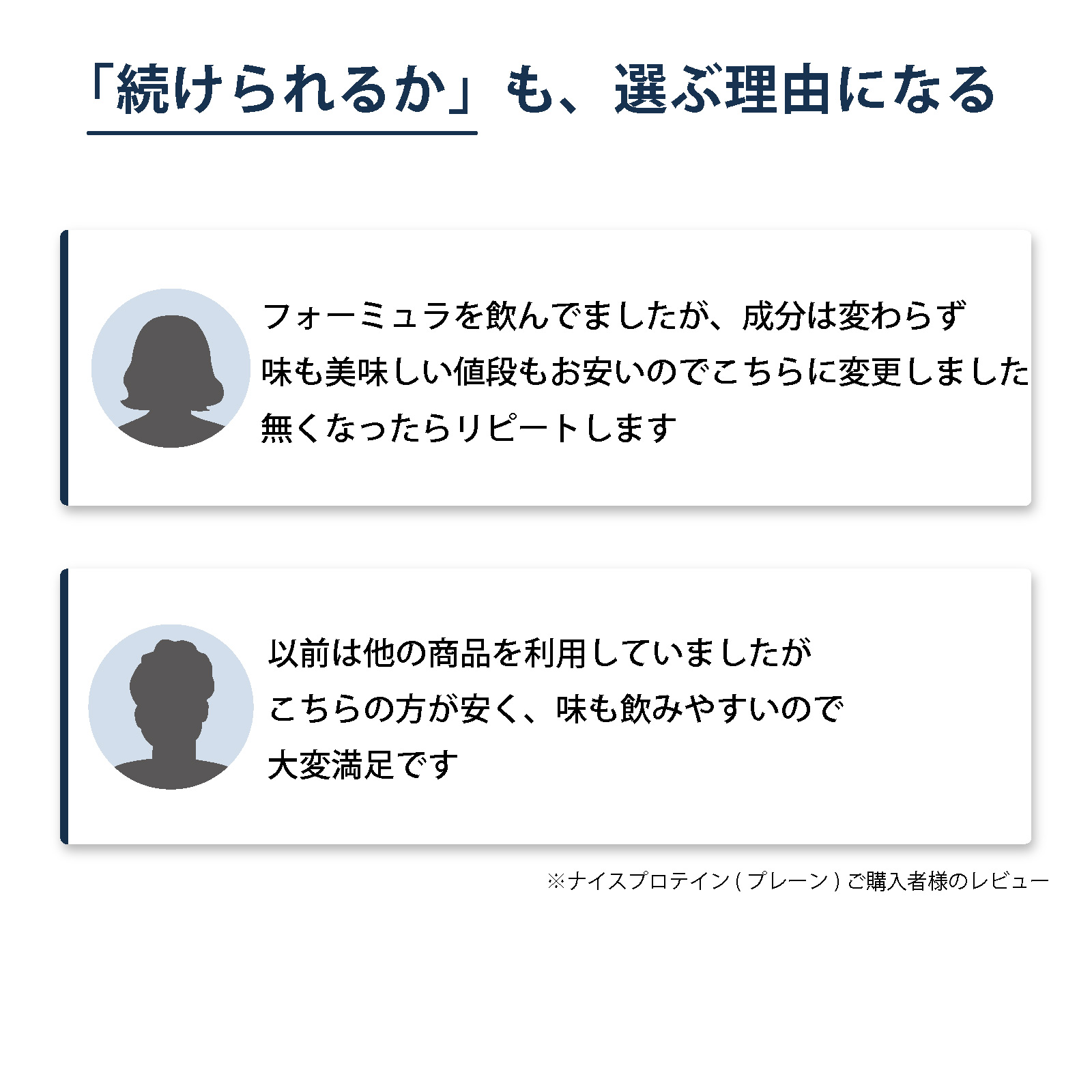 アイナチュラプレミアム ナイスプロテイン（プレーン）の購入者レビュー。他社プロテインからの乗り換えや、価格の続けやすさ、味の飲みやすさについての口コミを掲載した画像