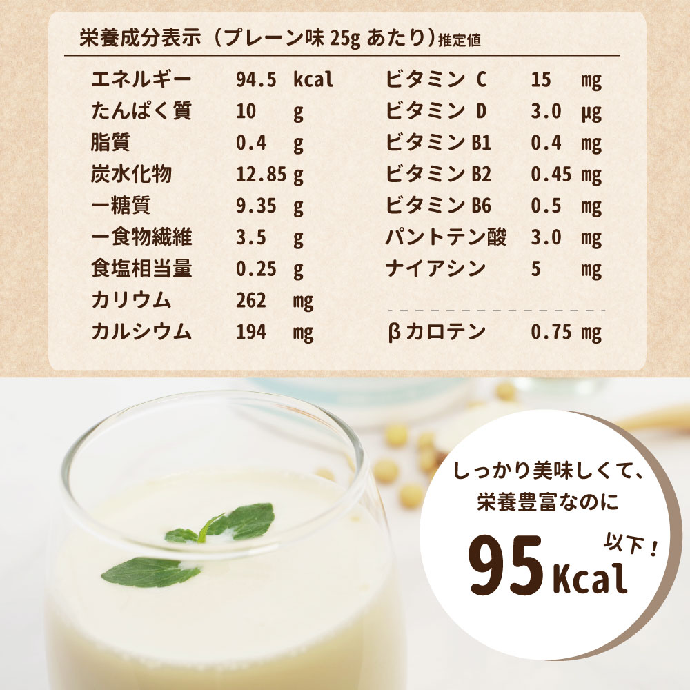 フォーミュラ1プロテインご愛用者様にオススメのナイスプロテイン2