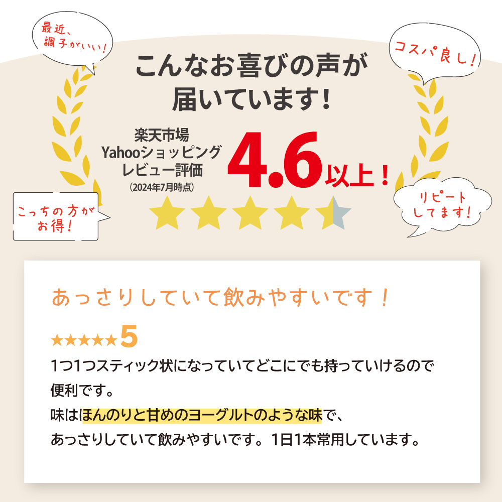 アイナチュラ社ウルトラナイスパックは楽天やYahooショッピングで評価4.6以上をいただきました