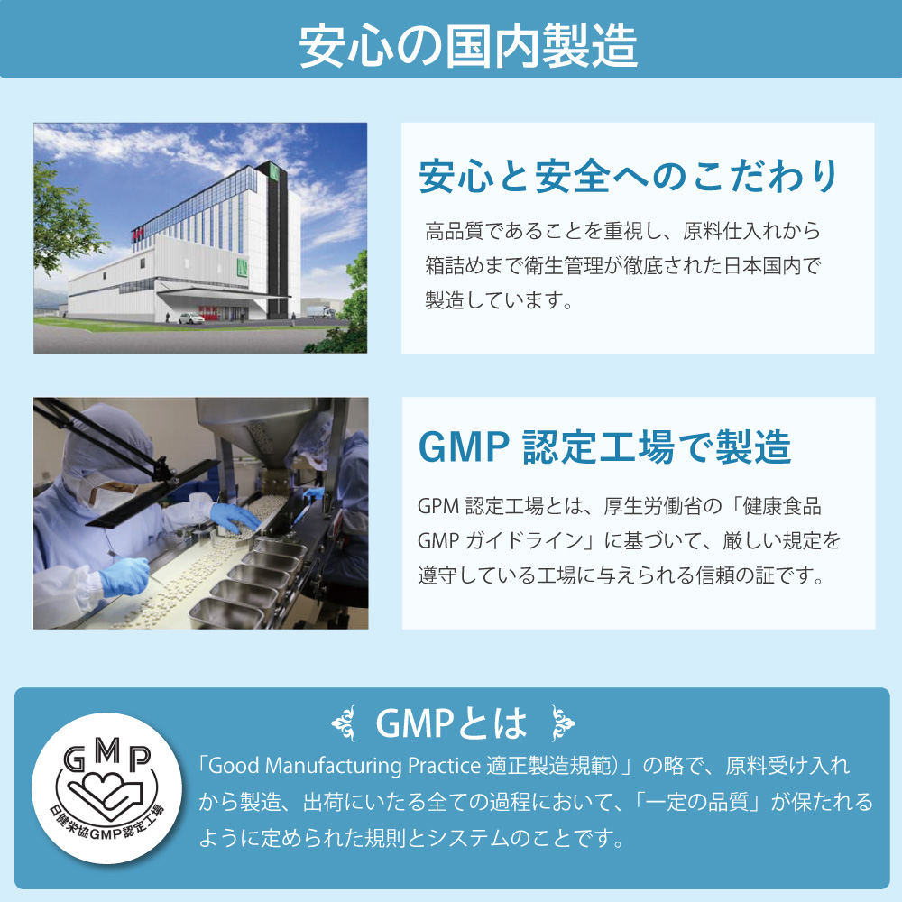 アイナチュラ社ビフィズスナイスプラスは国内のGMP認定工場で作られた安心の健康補助食品です
