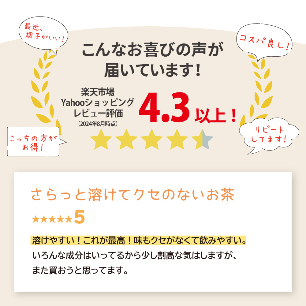 アイナチュラ社ナイスビューティーは楽天やYahooショッピングで評価4.3以上をいただきました