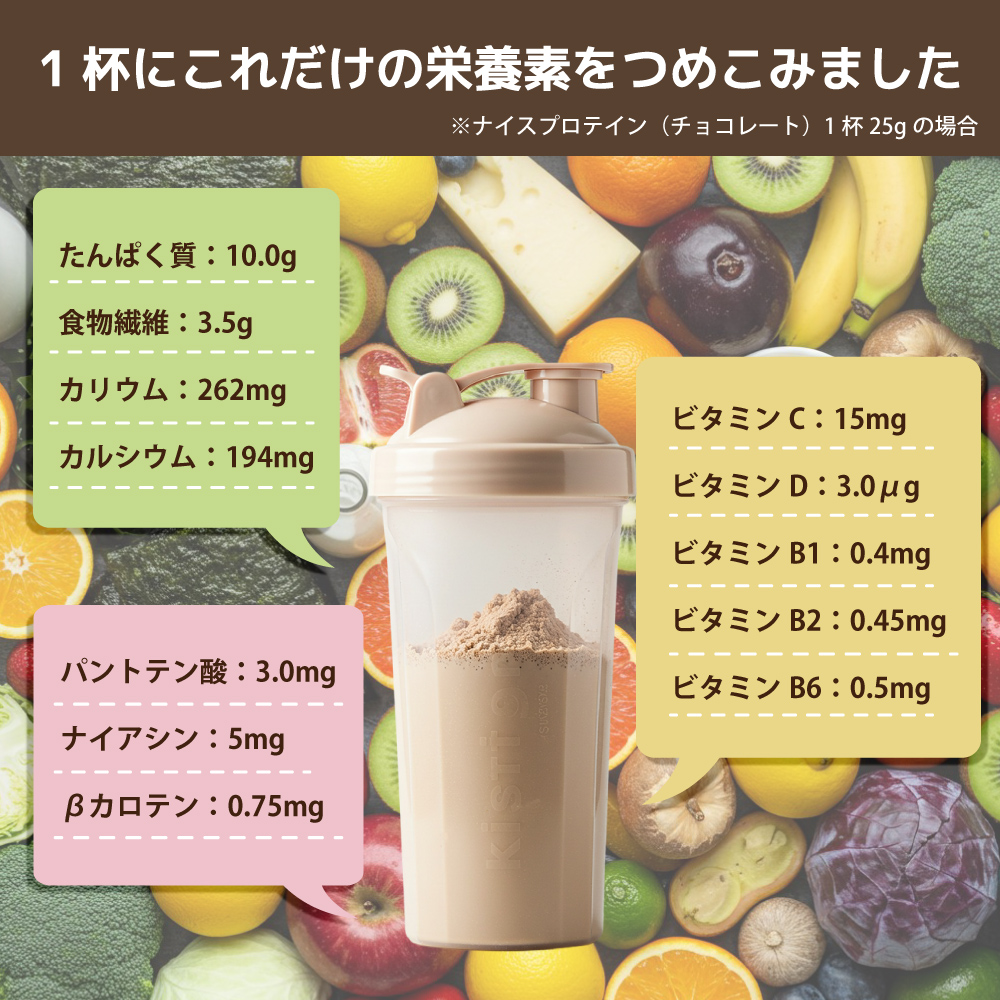 ナイスプロテインは1杯に豊富な栄養素が配合されています