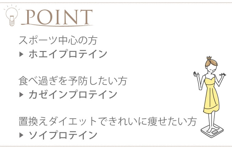 ダイエットするにはプロテインが大事