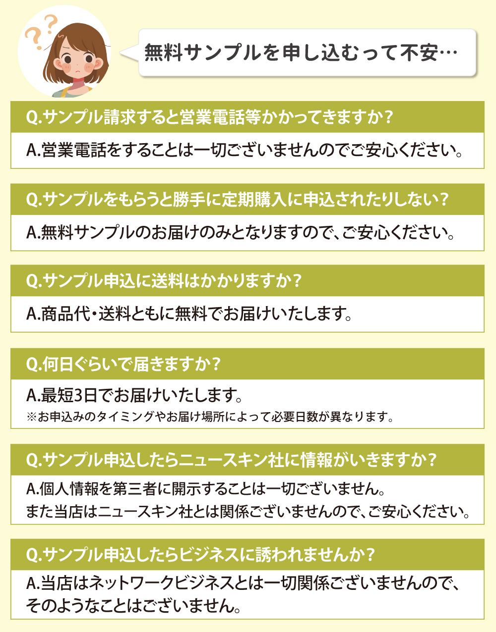無料サンプルの申し込みに関するQ&A。営業電話や定期購入の心配なし。商品代・送料ともに無料で、7～10日で届く。個人情報は第三者に開示せず、アムウェイ社やネットワークビジネスとも無関係です。