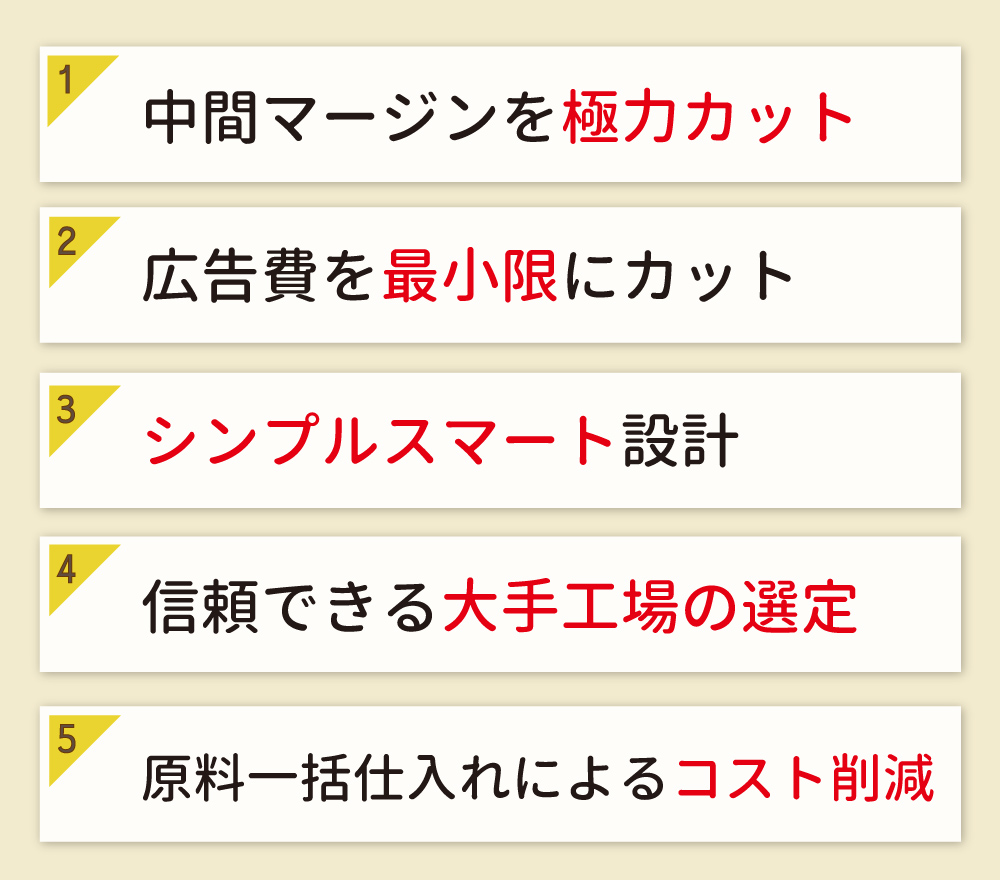 コスパの良さの秘密：中間マージンを極力カット、広告費を最小限に、シンプルスマート設計、信頼できる大手工場選定、原料一括仕入れによるコスト削減。