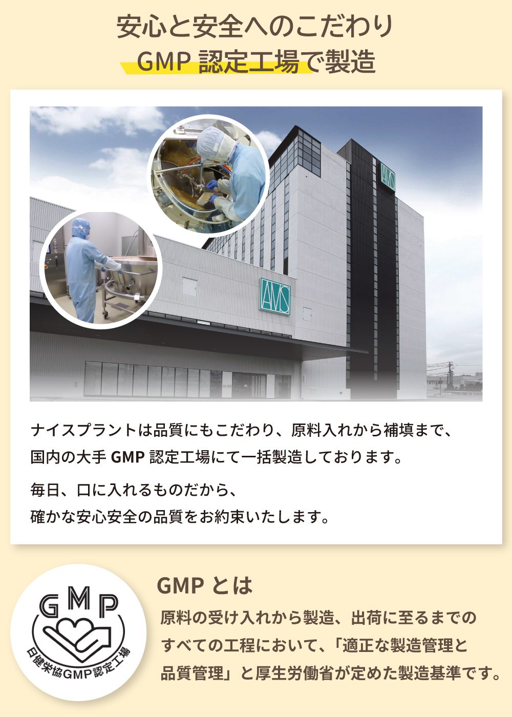 ナイスプラントはGMP認定工場で製造され、品質にこだわり、原料入れから補填まで一括製造。安心と安全の品質を保証し、厚生労働省が定めた製造基準を遵守。