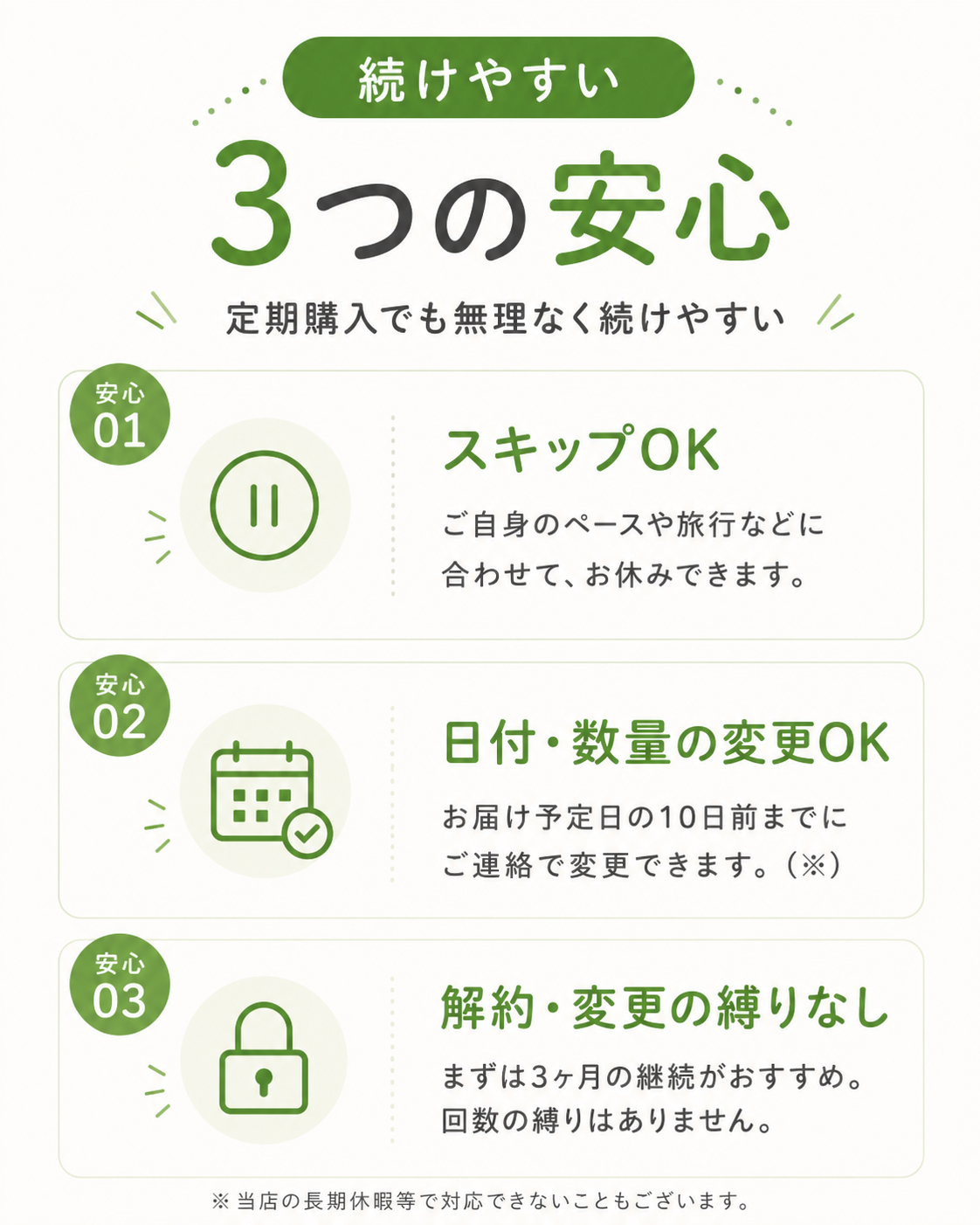 アイナチュラプレミアム 定期購入3つの安心