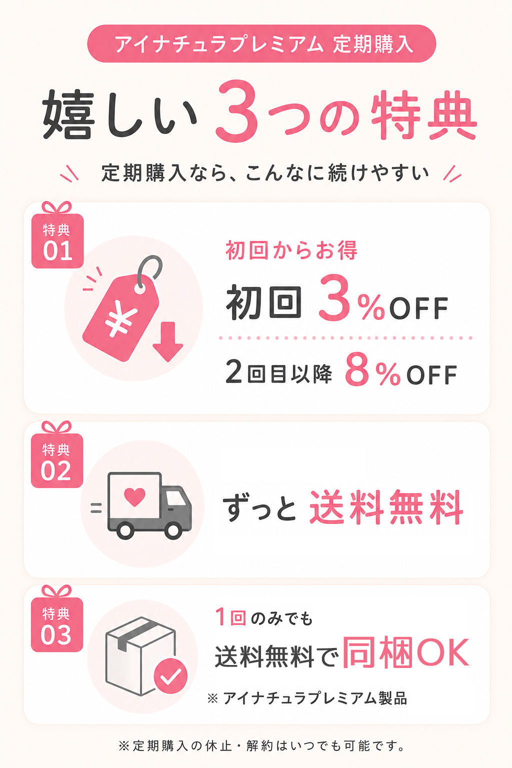 アイナチュラプレミアム 定期購入3つの特典