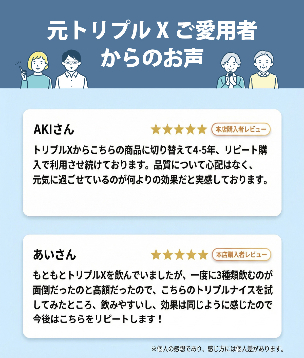 アムウェイトリプルXからアイナチュラプレミアムトリプルナイスへ切り替えた購入者のレビュー紹介画像。飲みやすさや価格、品質に満足したお客様の声を★評価付きで掲載。
