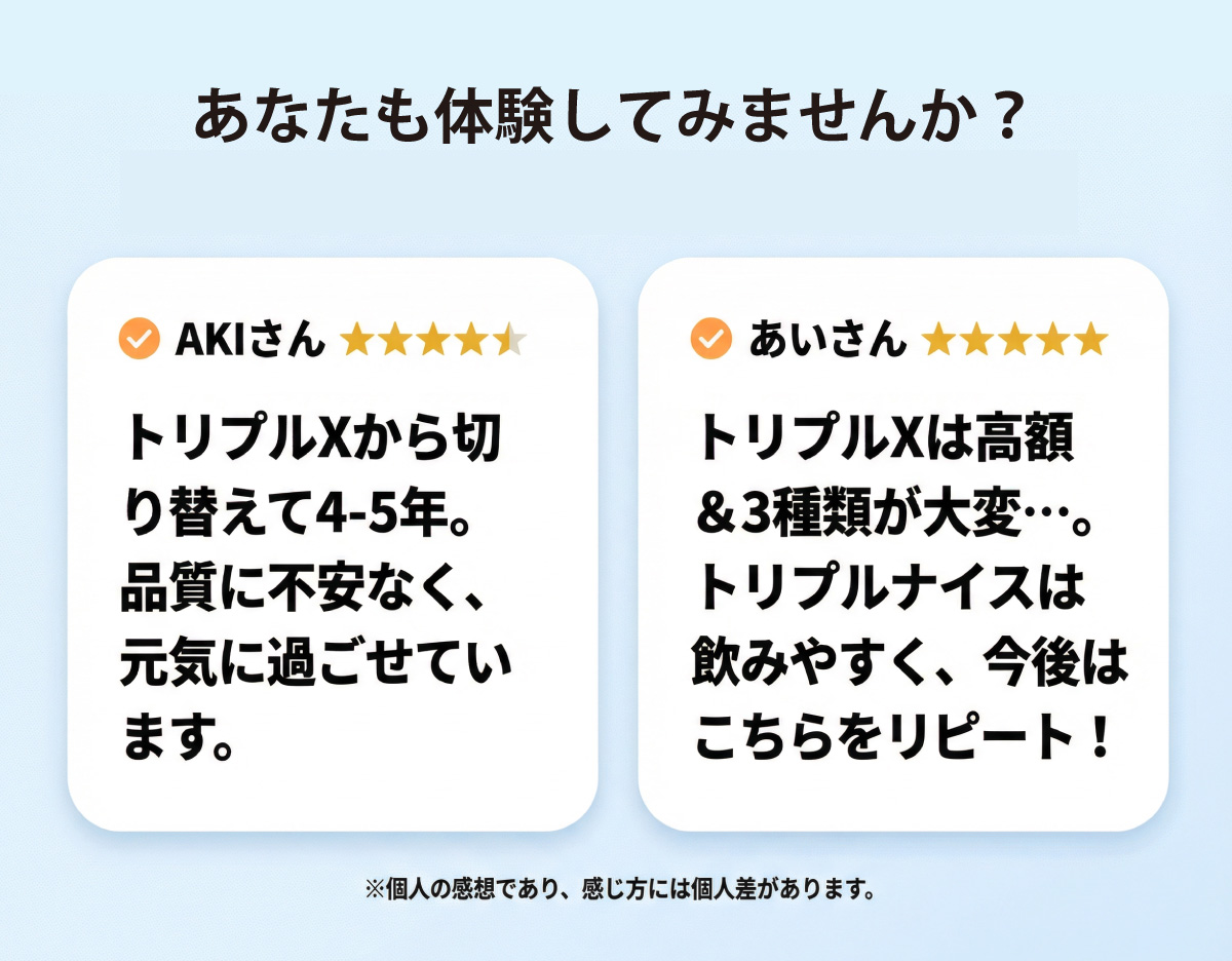 トリプルXからトリプルナイスへ切り替えたご愛用者の口コミ紹介画像。価格や飲みやすさに満足し、長年リピートしているお客様の声を掲載。