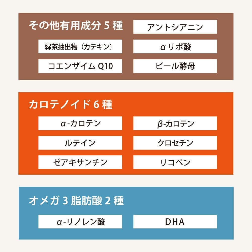 アイナチュラプレミアム　スーパーナイスパック