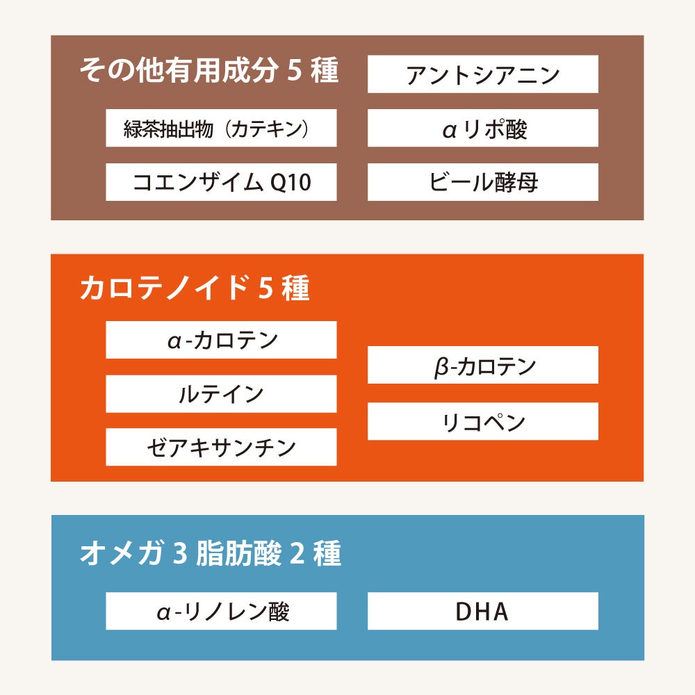 アイナチュラプレミアム　スーパーナイスパック