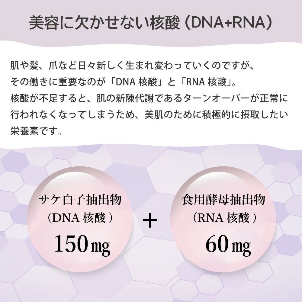 アイナチュラプレミアム　核酸コラーゲン2