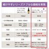 アイナチュラプレミアム　核酸コラーゲン2