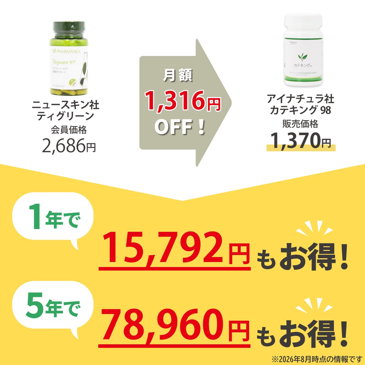 アイナチュラプレミアム　カテキング98
