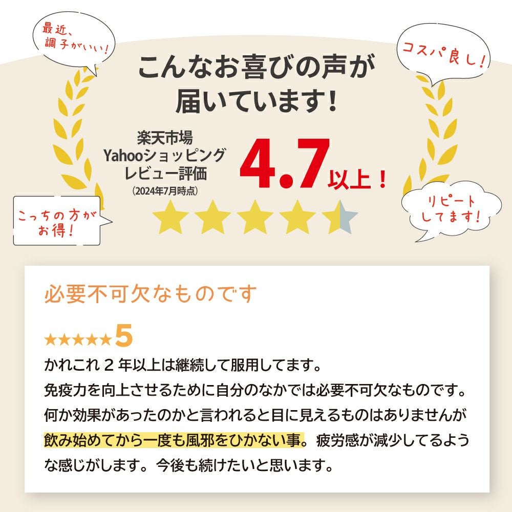 アイナチュラプレミアム　カテキング98