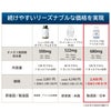 アイナチュラプレミアム　ナイスオメガ 3
