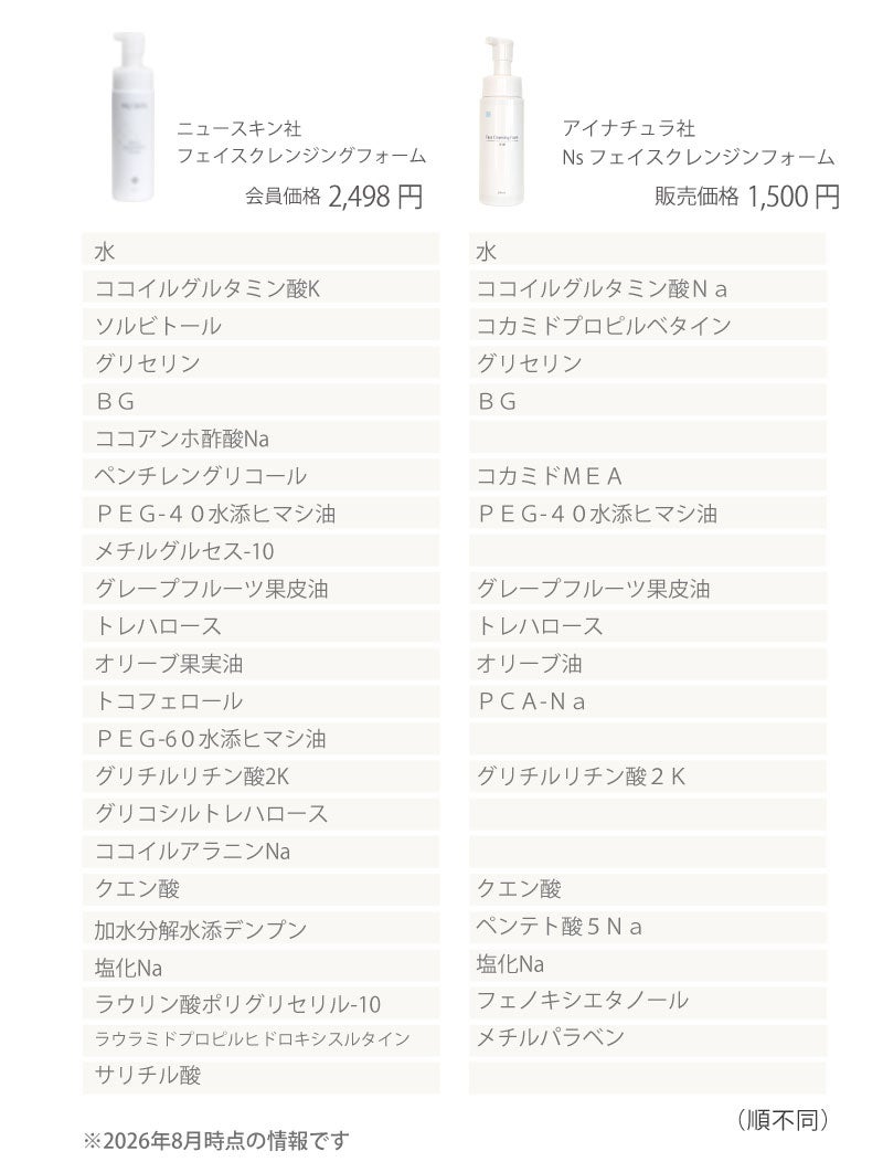 アイナチュラプレミアム　Ns フェイス クレンジング フォーム