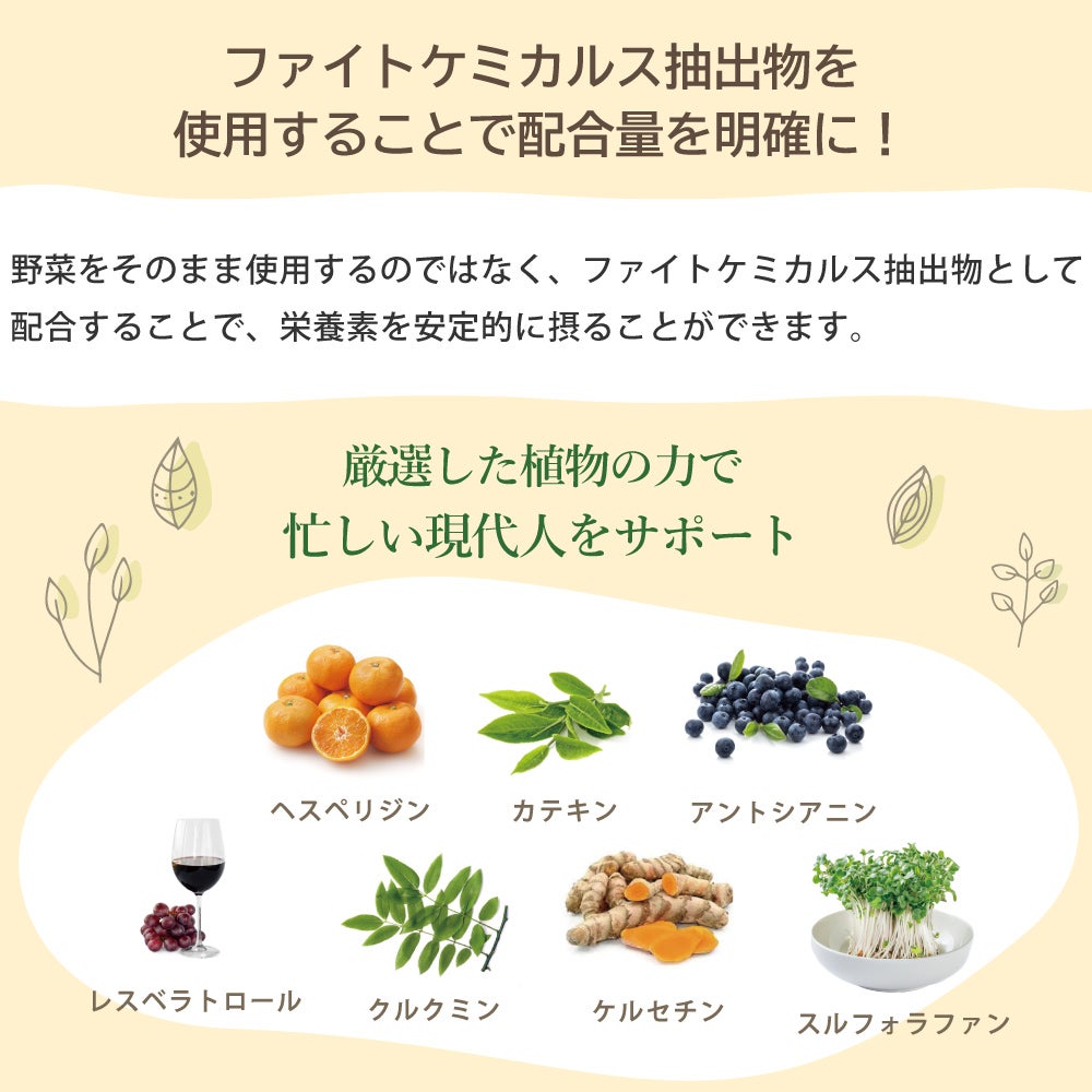 アイナチュラプレミアム トリプルナイスに配合されたファイトケミカル抽出物。ヘスペリジン、カテキン、アントシアニン、レスベラトロール、クルクミン、ケルセチン、スルフォラファンを紹介