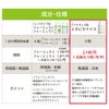 アイナチュラプレミアム　ミネビタナイス