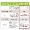 アイナチュラプレミアム　ミネビタナイス
