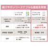 アイナチュラプレミアム　セルナイス