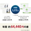 ライフパック（ニュースキン）とナイスパック（アイナチュラ）価格差