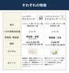 ライフパック（ニュースキン）とナイスパック（アイナチュラ）セット