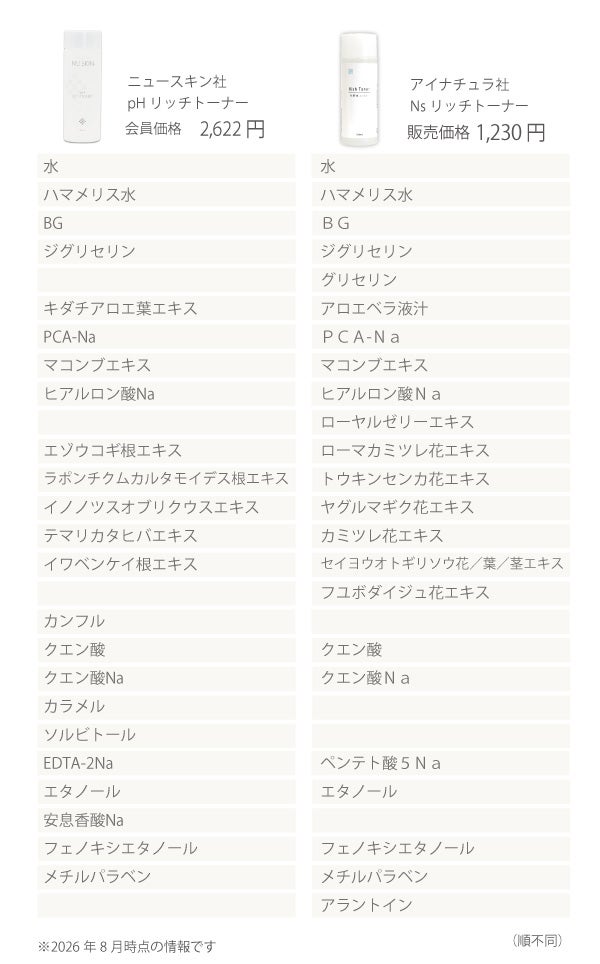 アイナチュラプレミアム　Ns リッチトーナー（しっとり）