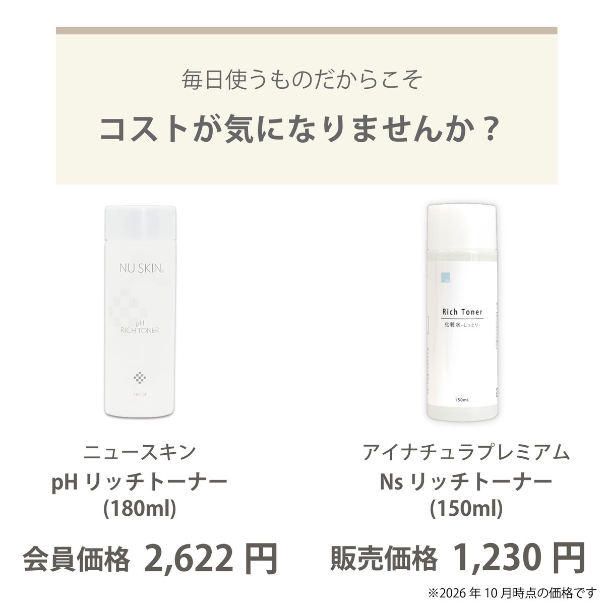 ニュースキン pH リッチトーナーとアイナチュラプレミアム Ns リッチトーナーの価格差を紹介。毎日使うしっとりタイプの化粧水を、続けやすさやコストの面から見直したい方に向けた画像
