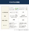 フォーミュラ2 、フォーミュラ3 （ハーバライフ）とミネビタナイス（アイナチュラ）の比較