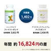 ファイバーボンド（ハーバライフ）とナイスボンド（アイナチュラ）の価格差