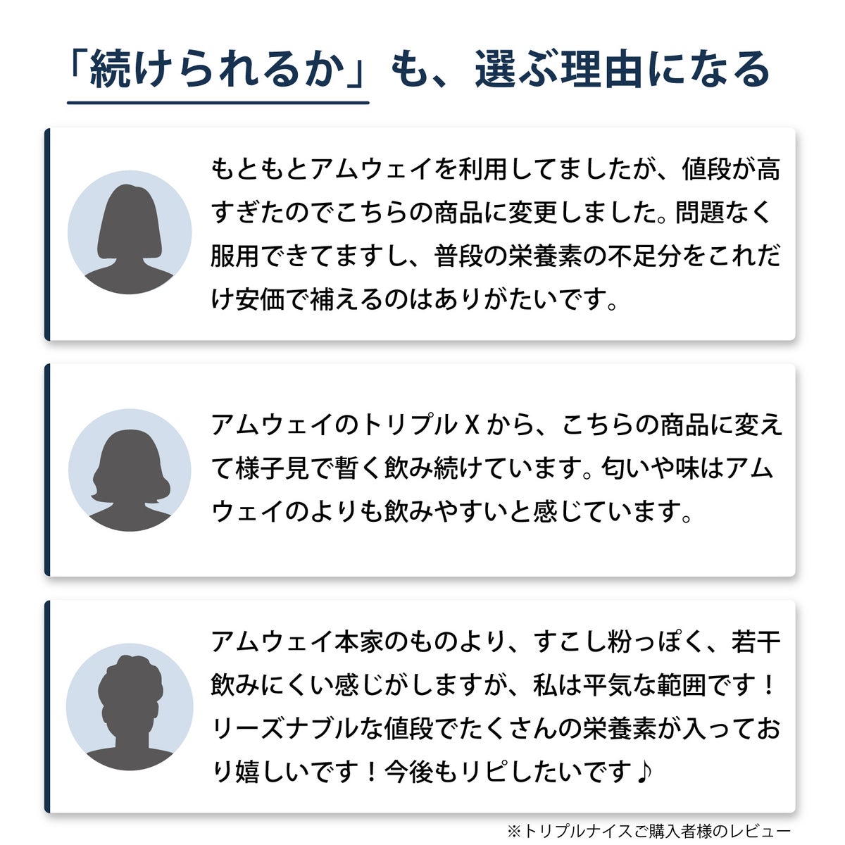 トリプルX　レフィル（アムウェイ）とトリプルナイス（アイナチュラ）セットの成分表