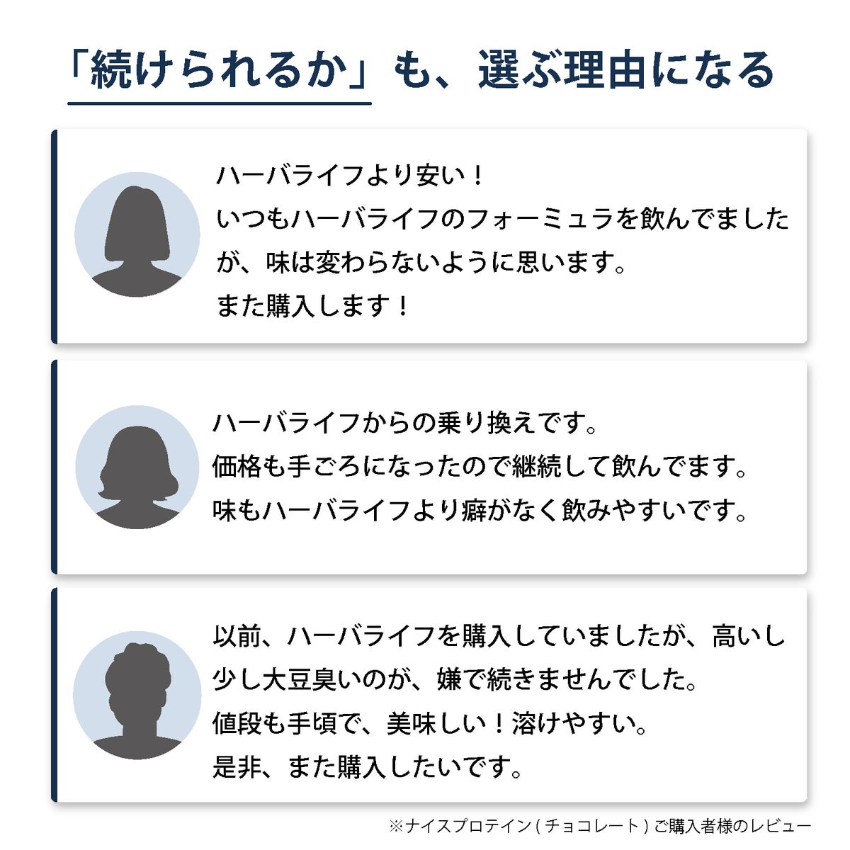 アイナチュラプレミアム ナイスプロテイン（チョコレート）の購入者レビュー。ハーバライフ フォーミュラ1からの乗り換え、価格の続けやすさ、味や溶けやすさについての口コミを掲載
