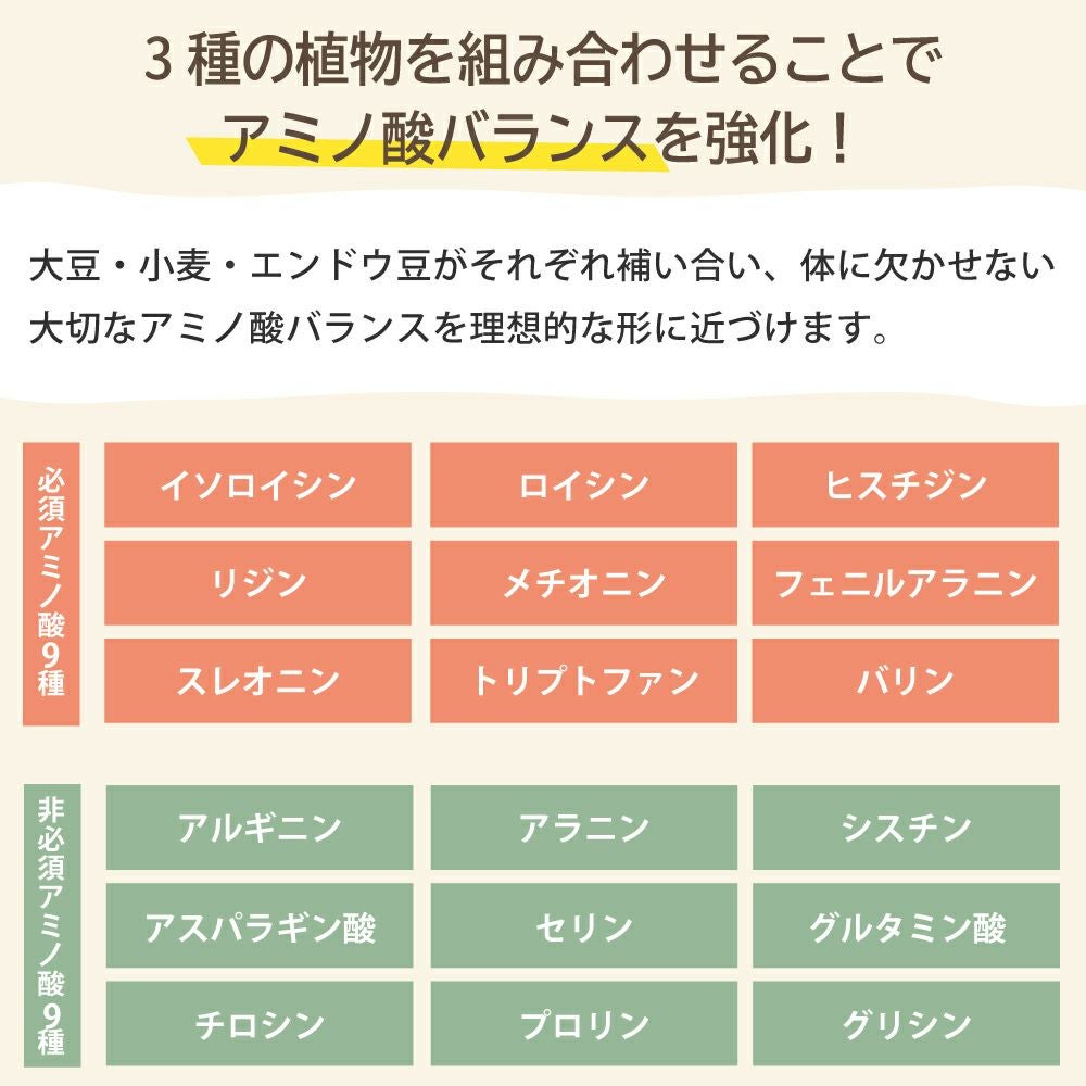 アイナチュラプレミアム　ナイスプラント