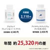 アムウェイ社ブレイン＆ハートとアイナチュラ社ナイスオメガ3の価格差