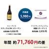 フォーデイズナチュラルDNコラーゲンとアイナチュラ核酸コラーゲン2の価格差