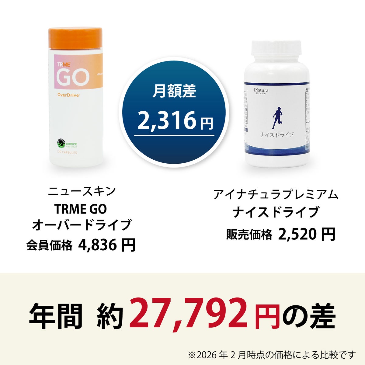 ニュースキンTRME GO オーバードライブとアイナチュラプレミアムナイスドライブ飲み比べセット