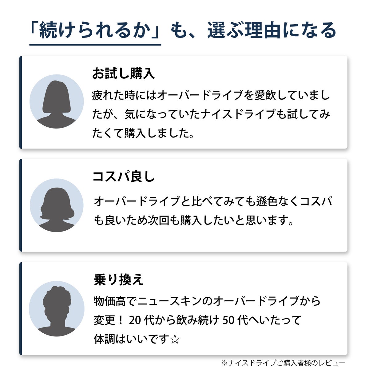 ニュースキンTRME GO オーバードライブとアイナチュラプレミアムナイスドライブ飲み比べセット